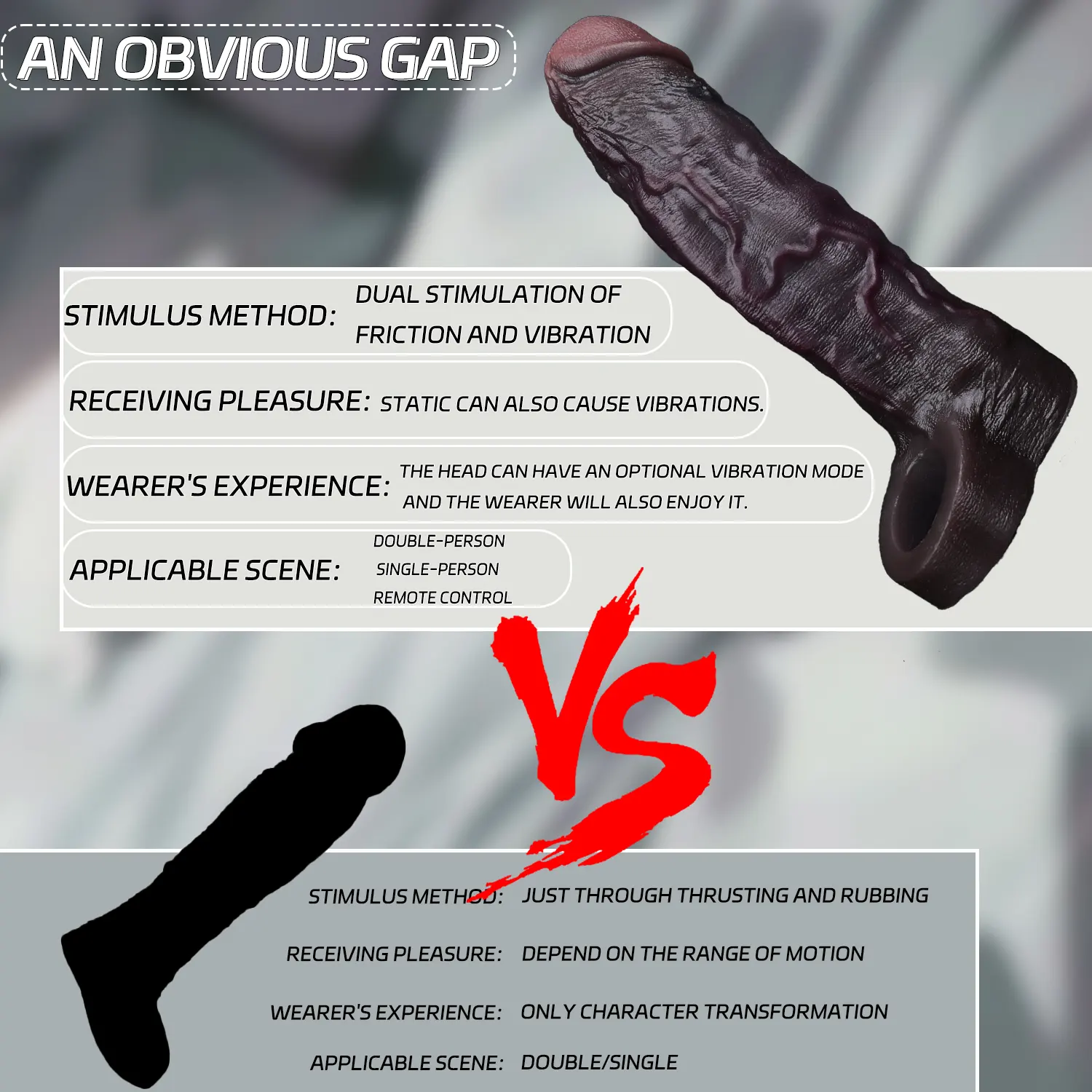 Hugo 7.1"×2" Black Vibrating Penis Sleeve | 10 Vibration Modes Remote Control